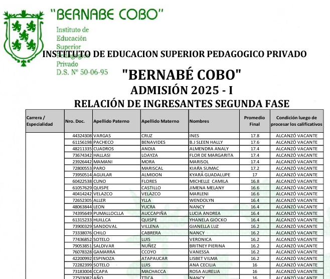 INGRESANTES PROCESO DE ADMISIÓN 2025-I