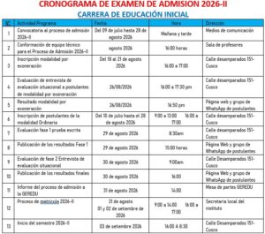 INGRESANTES A EXAMEN DE ADMISIÓN 2026-II